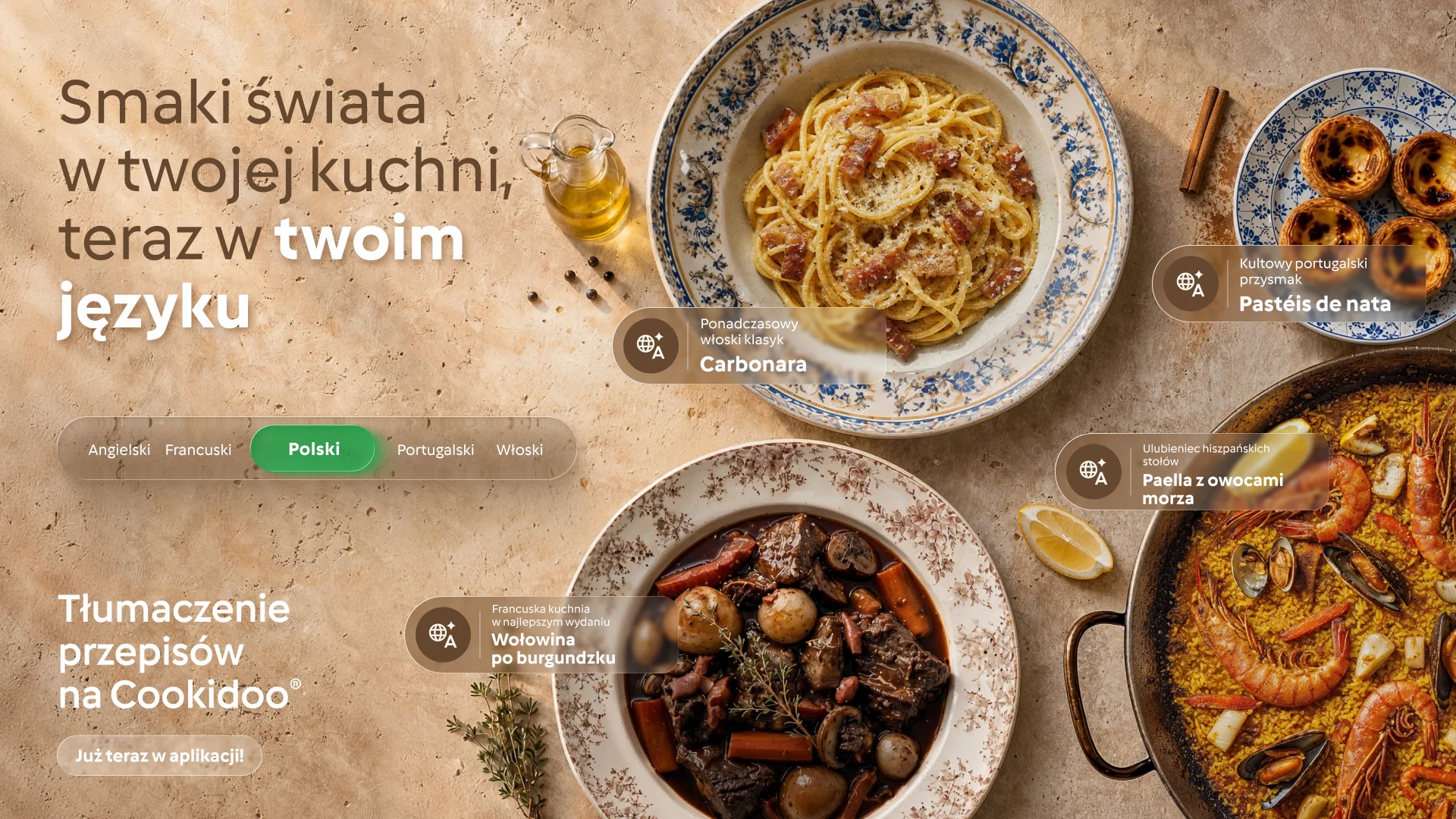 Nowości w Cookidoo Thermomix Vorwerk.